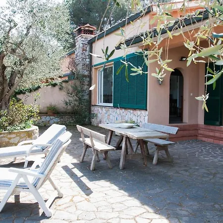 Casa Acquabona * Casa Marchetti